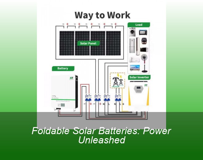 Foldable Solar Batteries: Power Unleashed